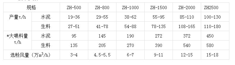 x-組合式選粉機(jī).jpg